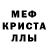 A PVP крисы CK BrainDed